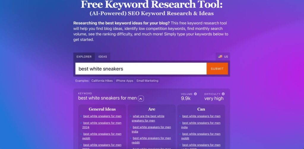 Most Affordable Keyword Research Tool